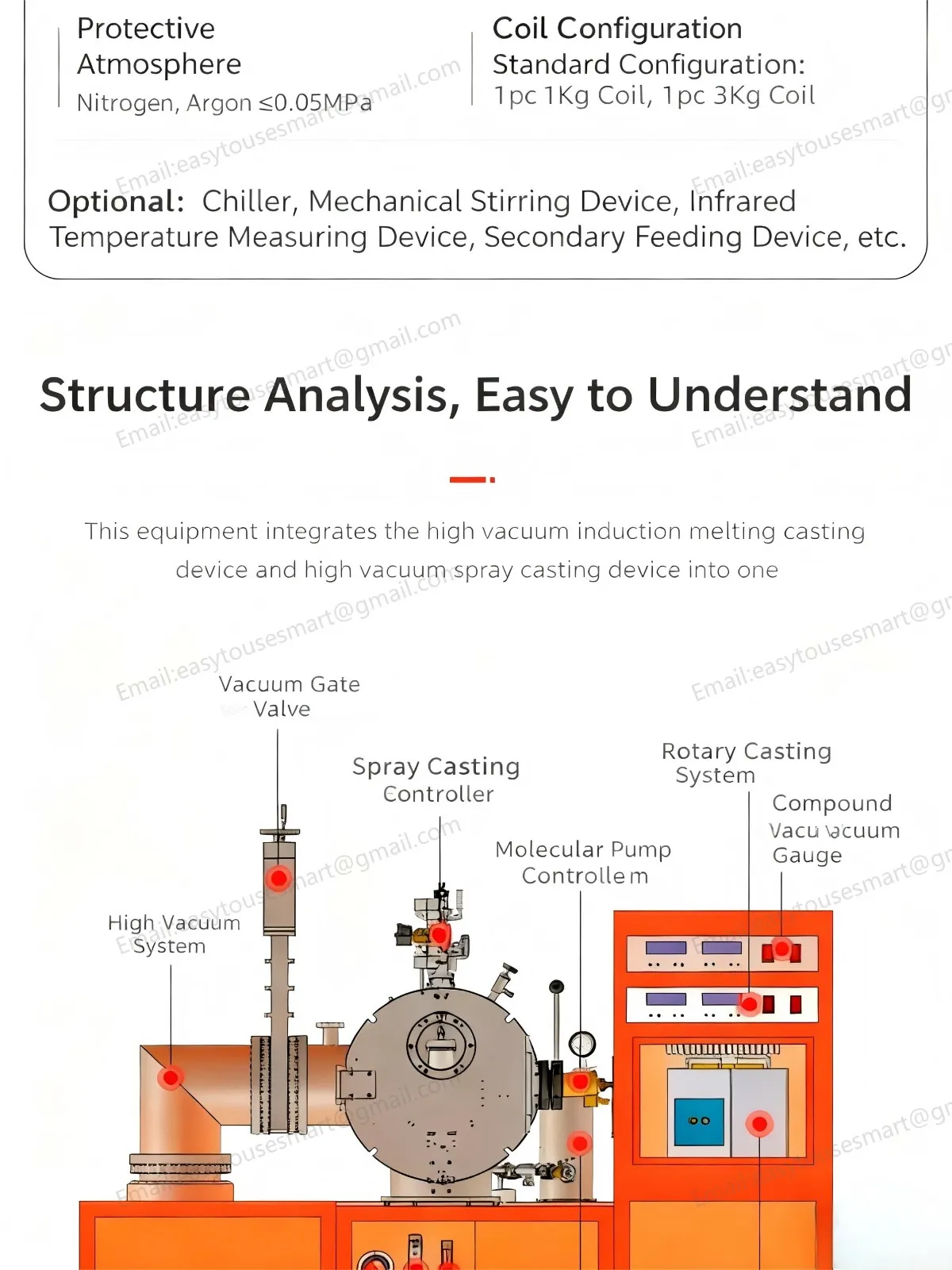Vacuum induction flip casting and spray casting equipment (4).jpg